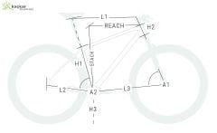 BH BİKES ULTİMATE RC 7.7 ( A7793) SHİMANO XT - FOX 32 SC - KARBON DAĞ BİSİKLETİ NOO