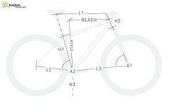 BH BİKES ULTİMATE RC 7.7 ( A7793) SHİMANO XT - FOX 32 SC - KARBON DAĞ BİSİKLETİ NSS