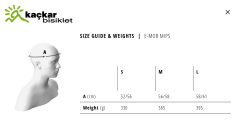 Met Helmet E-Mob Mips Urban Kask Moss Gray