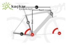 BH Bikes LG203 GravelX Alu 2.0 GRX 810 12V HiDROLİK Disk Gravel Bisiklet ( GYY)