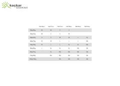 Colnago Sanremo Kısa Askılı Tayt